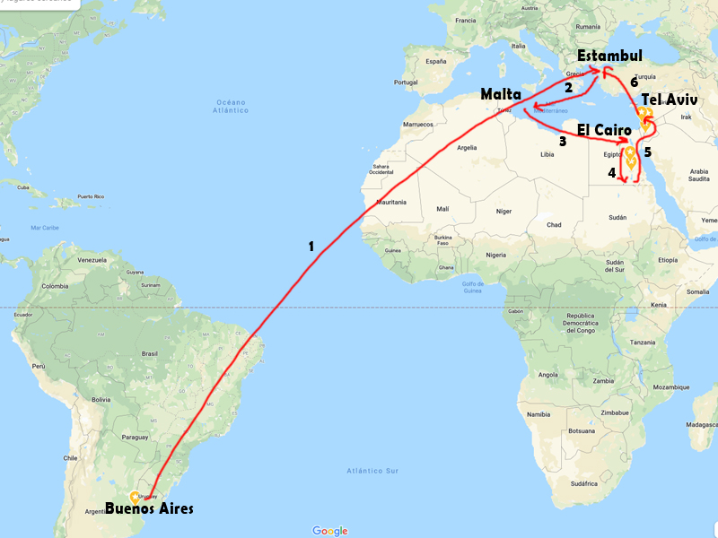 Itinerario de Viaje por Estambul, Malta, Egipto, Jordania e Israel