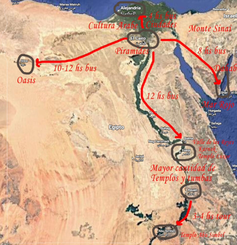 Mapa Turístico de Egipto