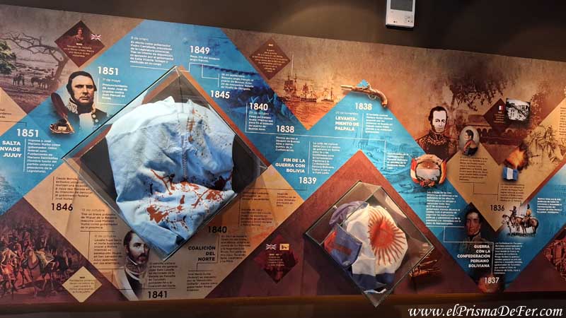 Linea de tiempo dentro del Museo del Cabildo de San Salvador de Jujuy