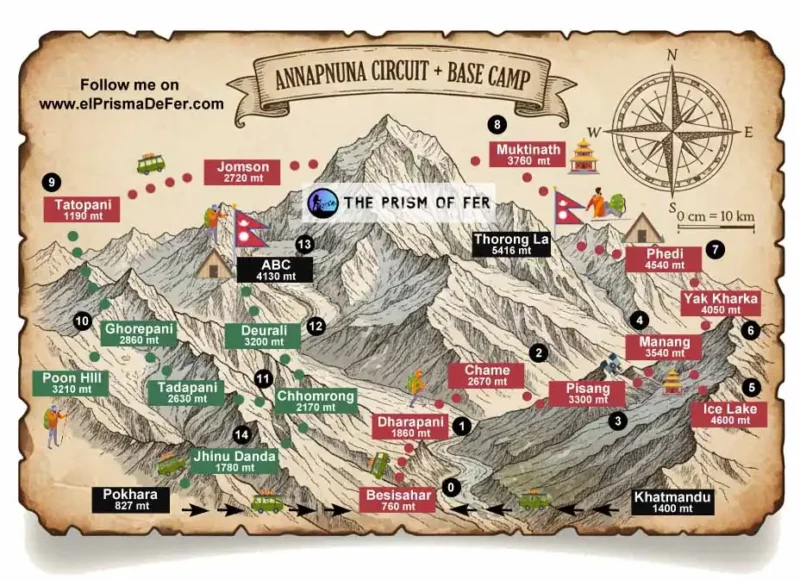 Mapa con las Etapas que hice del Circuito Annapurna y el trekking al campamento base