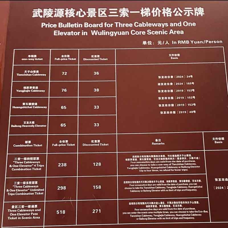 Tarifa de los transportes extras dentro del Parque Zhangjiajie